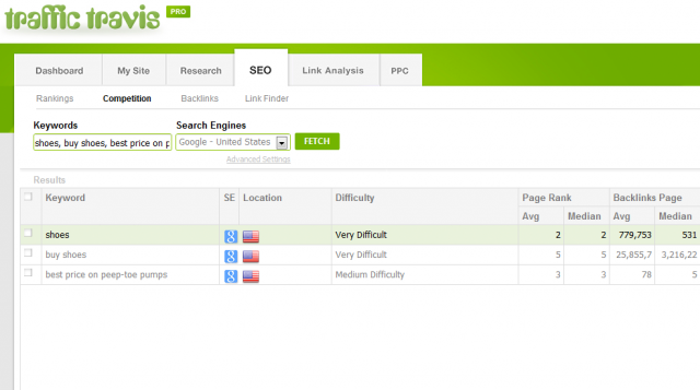 Затем вы можете увидеть уровни сложности разных слов