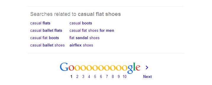 При поиске с помощью Google в нижней части страницы будут отображаться «похожие запросы»