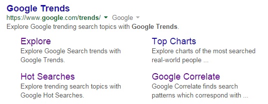 Посмотрите «Google Trends», и вы должны увидеть что-то вроде этого… моя любимая вкладка «Горячие поиски»