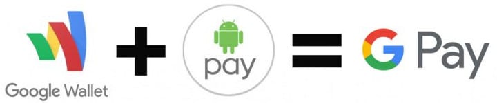 Андроїд Пей надає собою унікальну систему безконтактних платежів, за допомогою якої користувач в кілька кліків може розплачуватися і за онлайн-покупки, і за фізичні придбання
